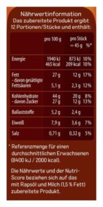 4502110159 4000521030193 06