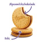 Milka Choco Pause