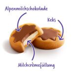 Milka Chocominis