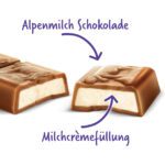 Milka Milkinis Milch