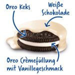 Oreo Choc White