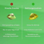Pol 039 S Freeze Fresh Kiwi Fruchtchips 20g No4 5343