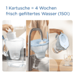 B Ware Brita Wasserfilter Kanne Style Eco Gletscherblau Inkl Maxtra Pro Filterkartusche 1049999482 2