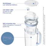 Brita Wasserfilter Kanne Glas Model One Inkl Maxtra Pro Filterkartusche 1045673611 1