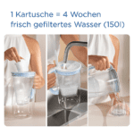 Brita Wasserfilter Kanne Glas Model One Inkl Maxtra Pro Filterkartusche 1045673611 2