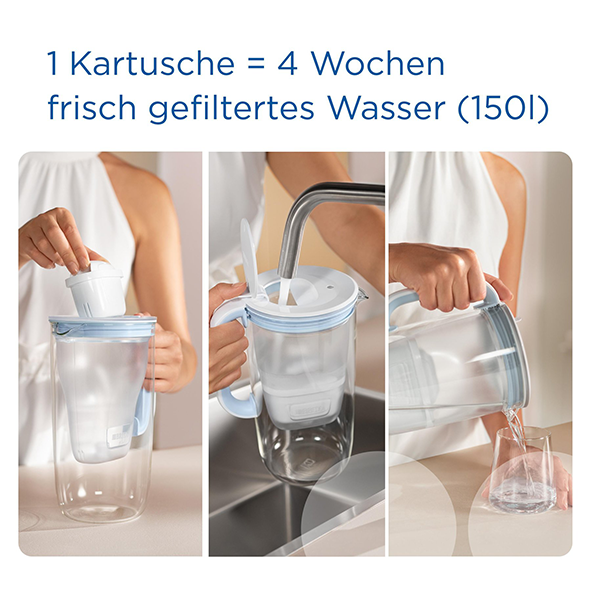 Brita Wasserfilter Kanne Glas Model One Inkl Maxtra Pro Filterkartusche 1045673611 2