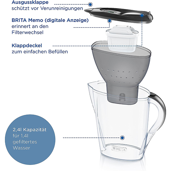 Brita Wasserfilter Kanne Marella Graphit Inkl Maxtra Pro Filterkartusche 1045673594 1