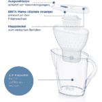 Brita Wasserfilter Kanne Marella Weiss Inkl Maxtra Pro Filterkartusche 1045673479 1