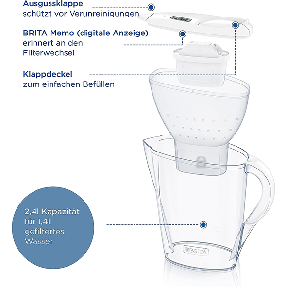 Brita Wasserfilter Kanne Marella Weiss Inkl Maxtra Pro Filterkartusche 1045673479 1