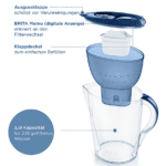 Brita Wasserfilter Kanne Marella XL Blau Inkl Maxtra Pro Filterkartusche 1045673596 1