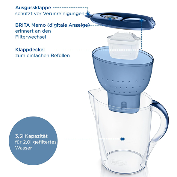 Brita Wasserfilter Kanne Marella XL Blau Inkl Maxtra Pro Filterkartusche 1045673596 1