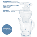 Brita Wasserfilter Kanne Marella XL Weiss Inkl Maxtra Pro Filterkartusche 1045673595 1