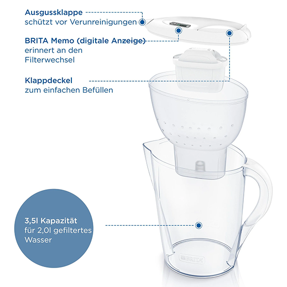 Brita Wasserfilter Kanne Marella XL Weiss Inkl Maxtra Pro Filterkartusche 1045673595 1
