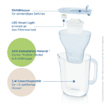 Brita Wasserfilter Kanne Style Eco Gletscherblau Inkl Maxtra Pro Filterkartusche 1045673607 1