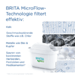Brita Wasserfilter Kartusche Maxtra Pro All In 1 4 Stueck 1045676638 1