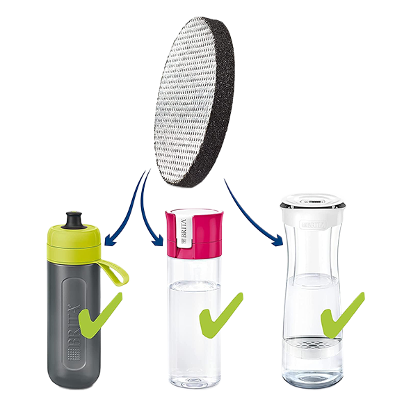 Brita Wasserfilter MicroDisc 3 Stueck 1045676677 2