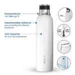 Brita Wassersprudler SodaTrio Edelstahlflasche Weiss Klein 1045676683 1